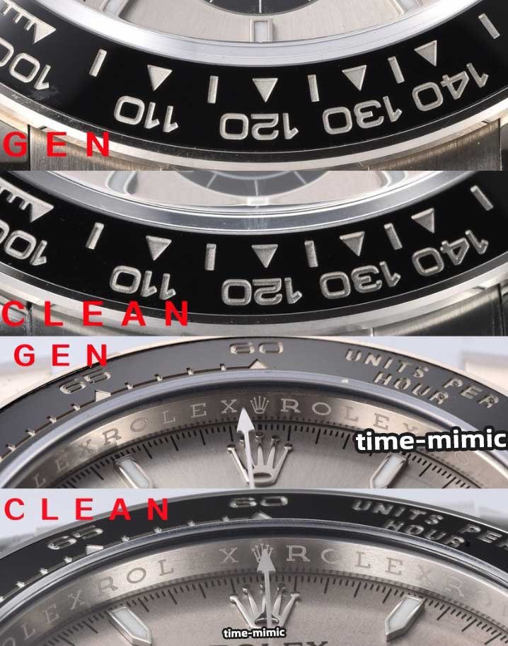 Clean Factory Rolex Cosmograph Daytona m126519ln  Cement Grey 4131 Movement Replica watch vs Genuine：Cerachrom Bezel Comparison