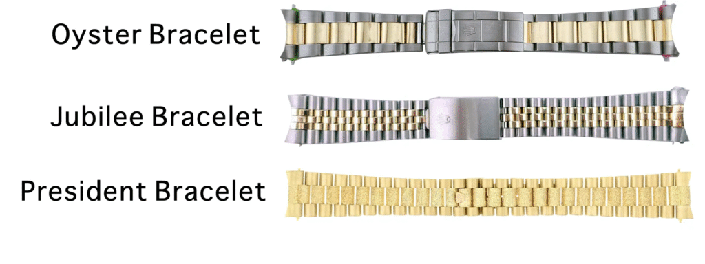 replica​ Rolex Oyster / Jubilee / President Bracelet
